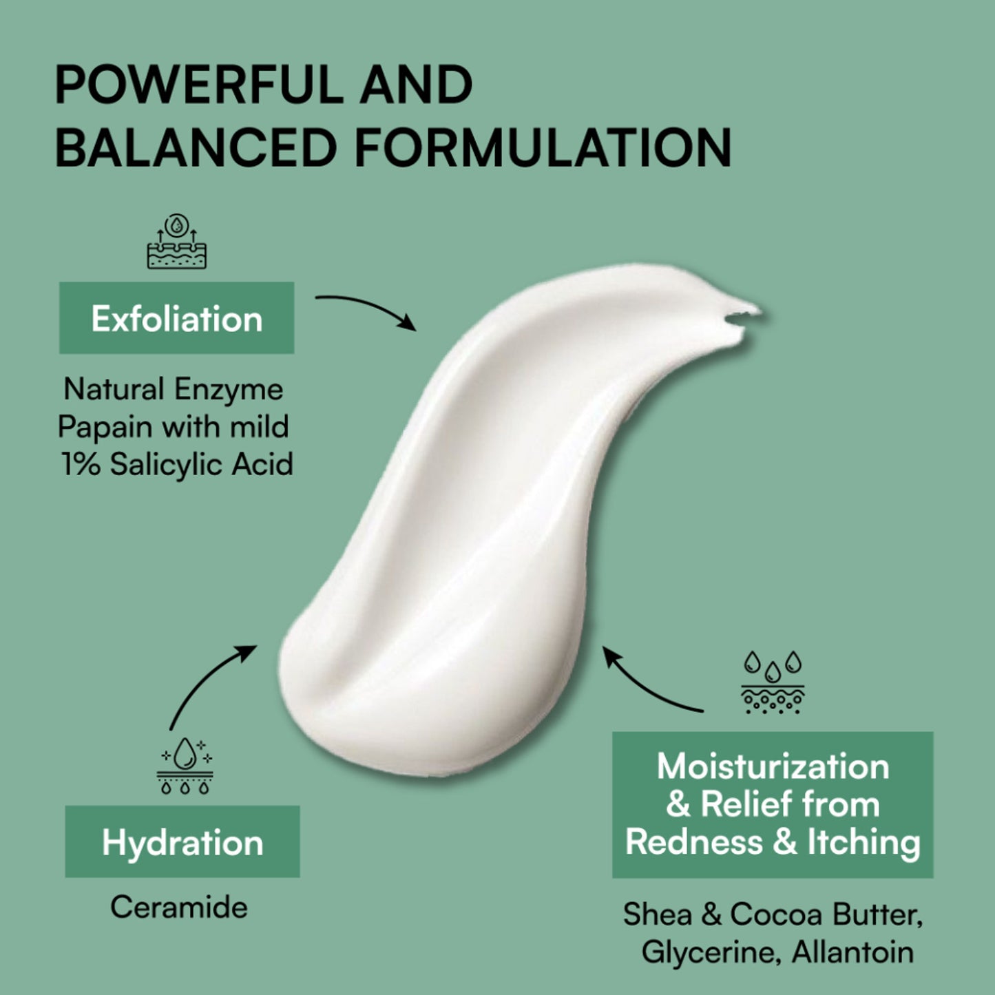 Brinton Psoramist Moisturizing Cream