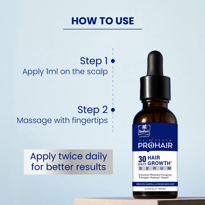 Parachute Advansed Pro Hair Growth Serum
