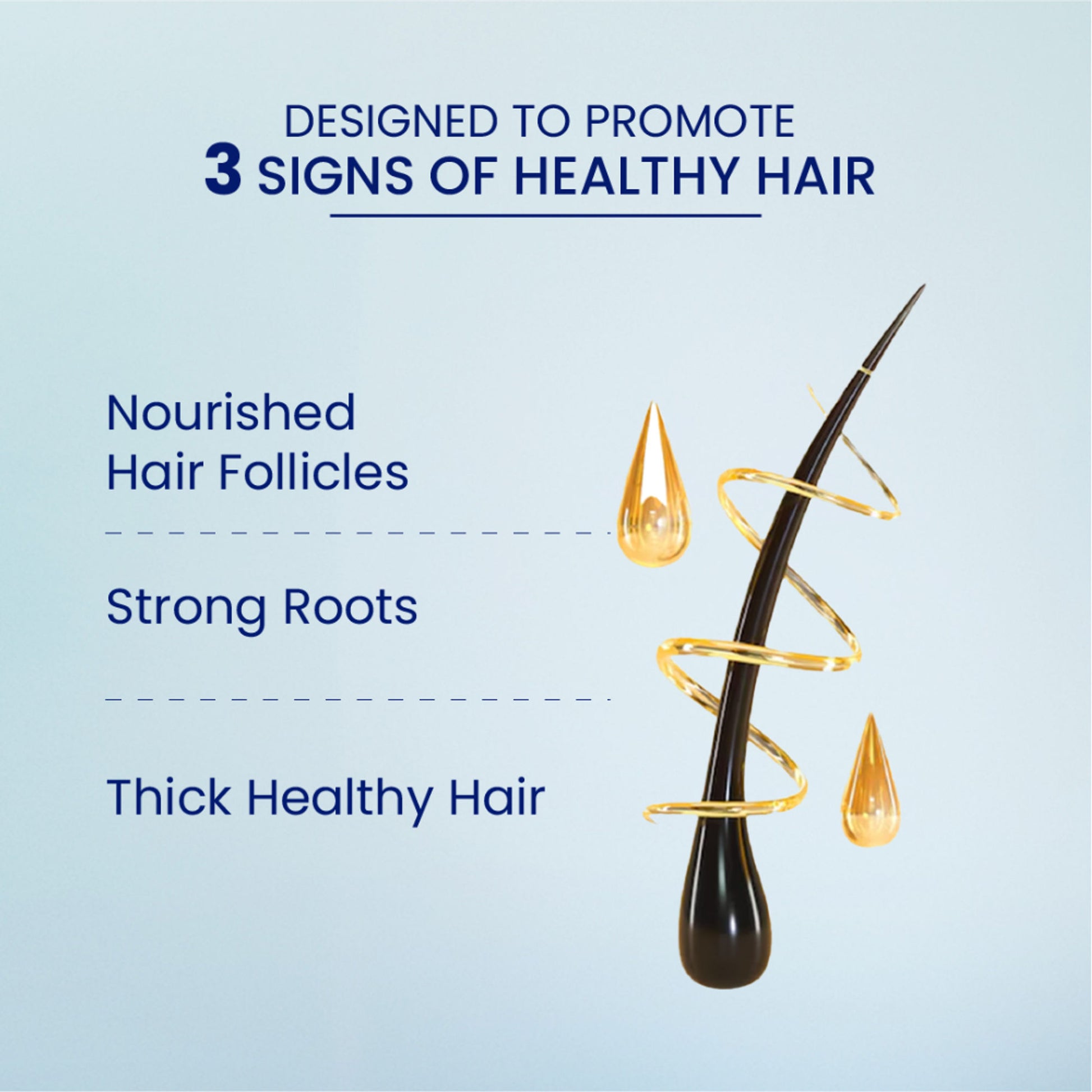 Parachute Advansed Pro Hair Growth Serum