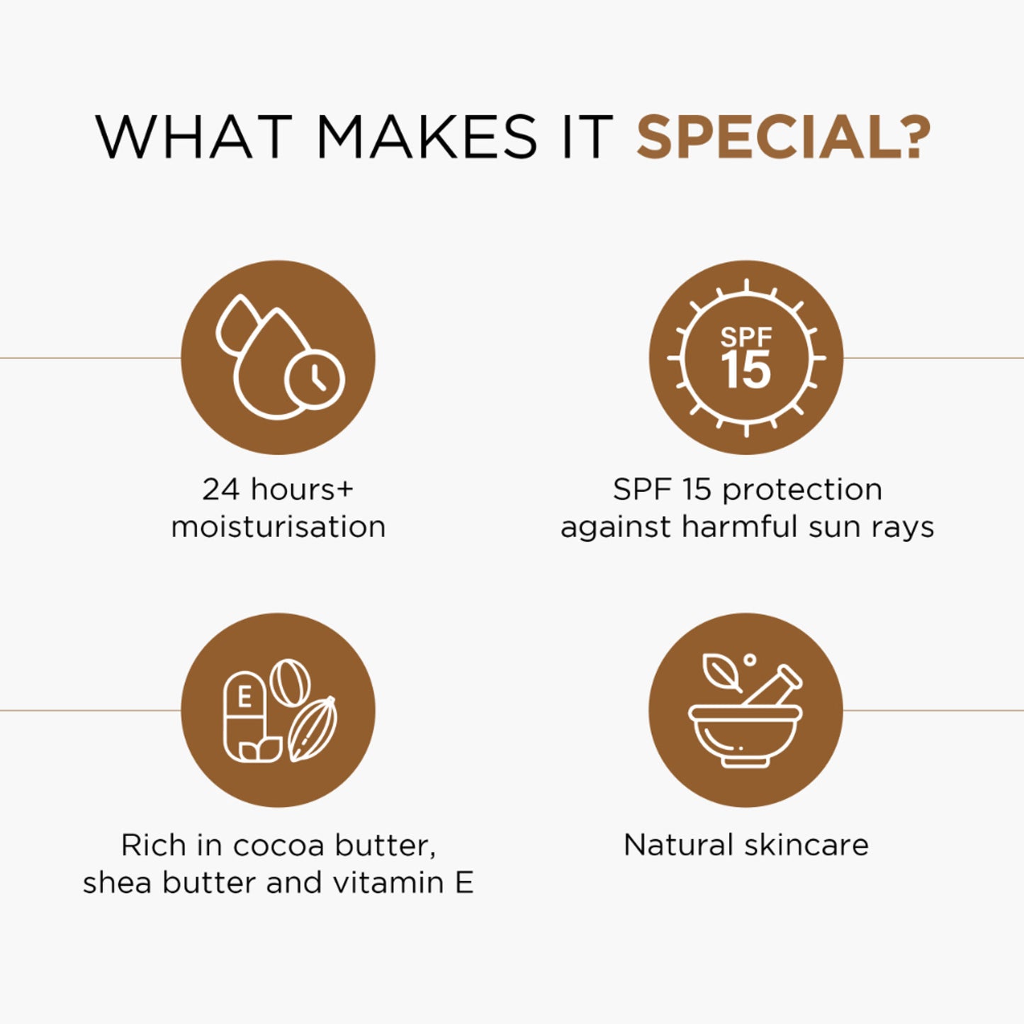 Oshea Herbals Cocoa Body Butter