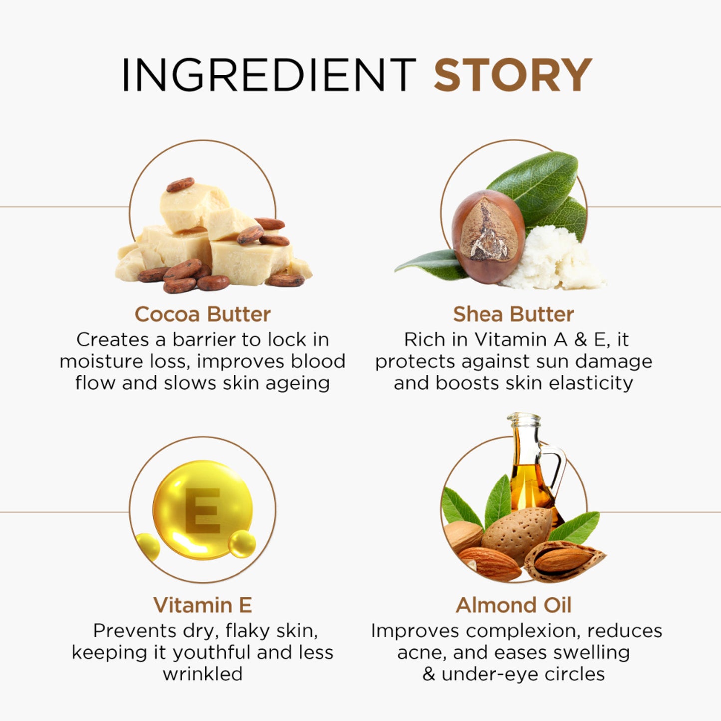 Oshea Herbals Cocoa Body Butter