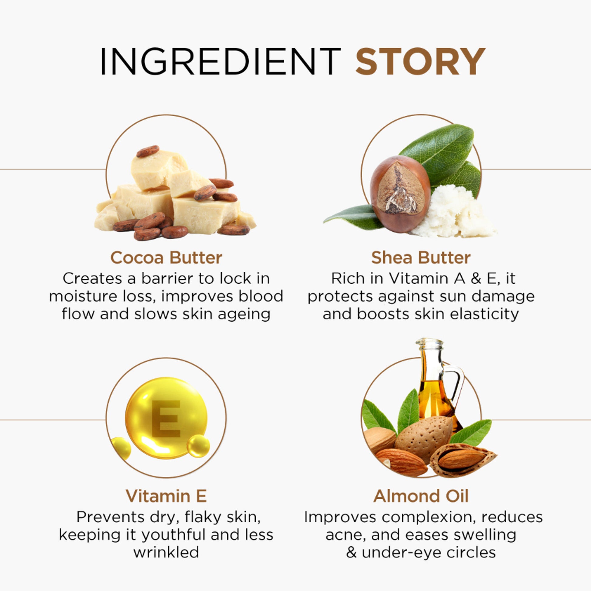 Oshea Herbals Cocoa Body Butter