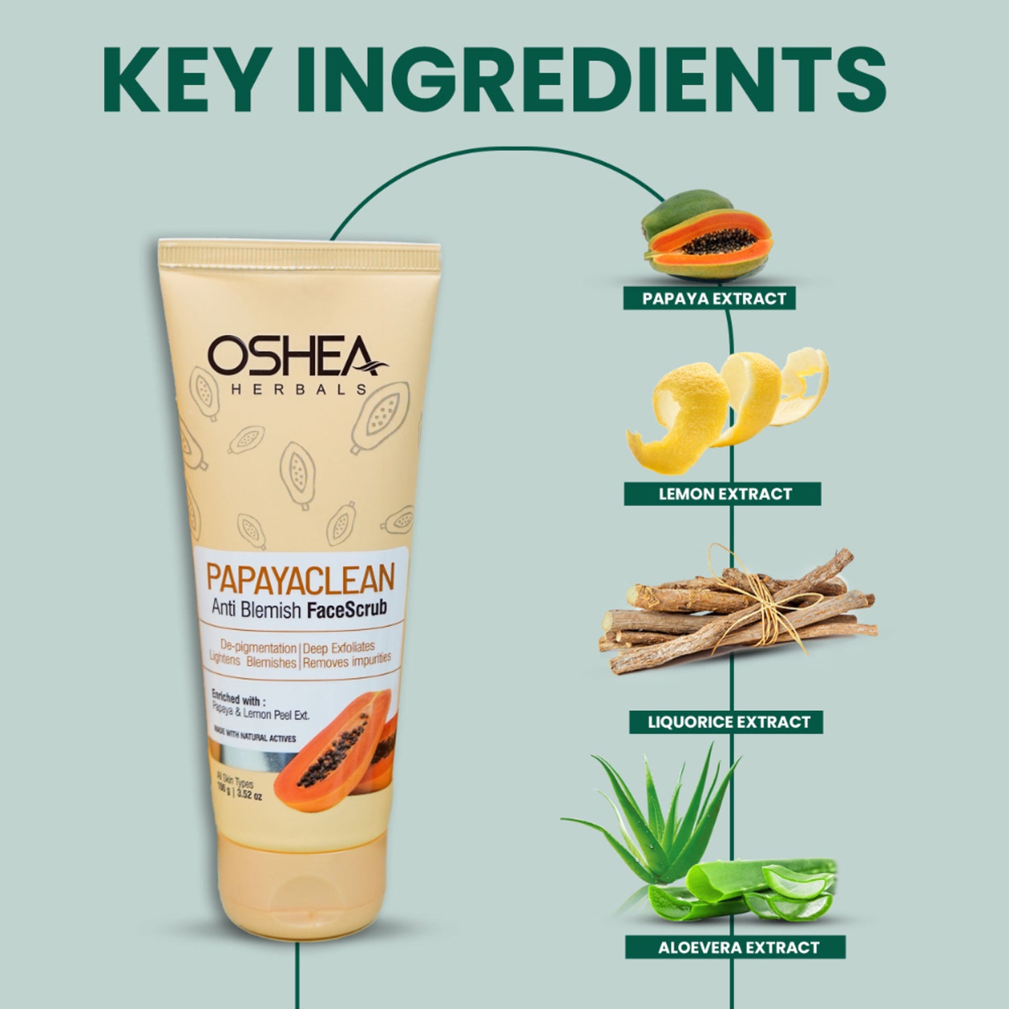 Oshea Herbals Papayaclean Anti Blemish Scrub