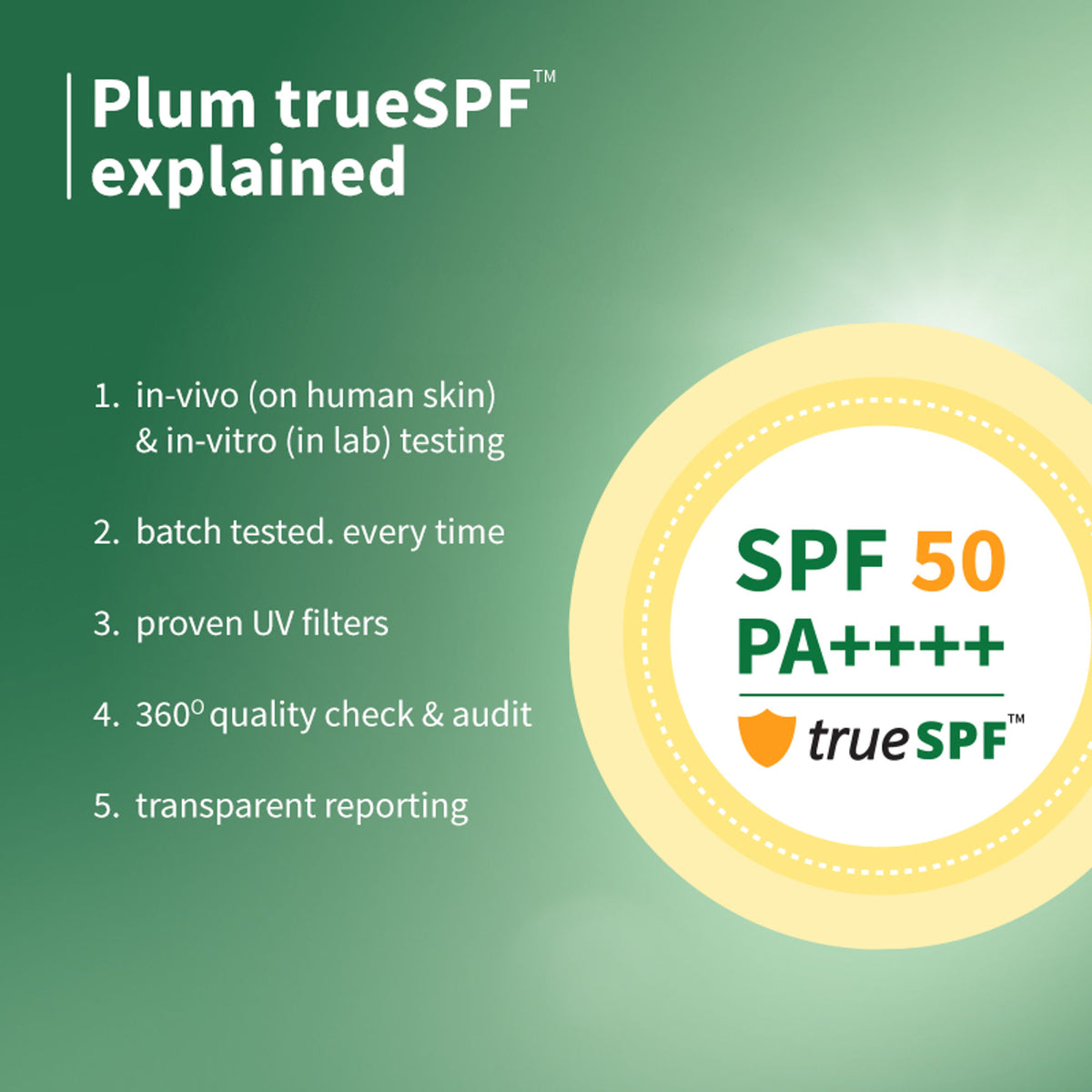 Plum Green Tea & Zinc Super-Matte SPF 50 Sunscreen Gel For Oily, Combination Skin, No White Cast