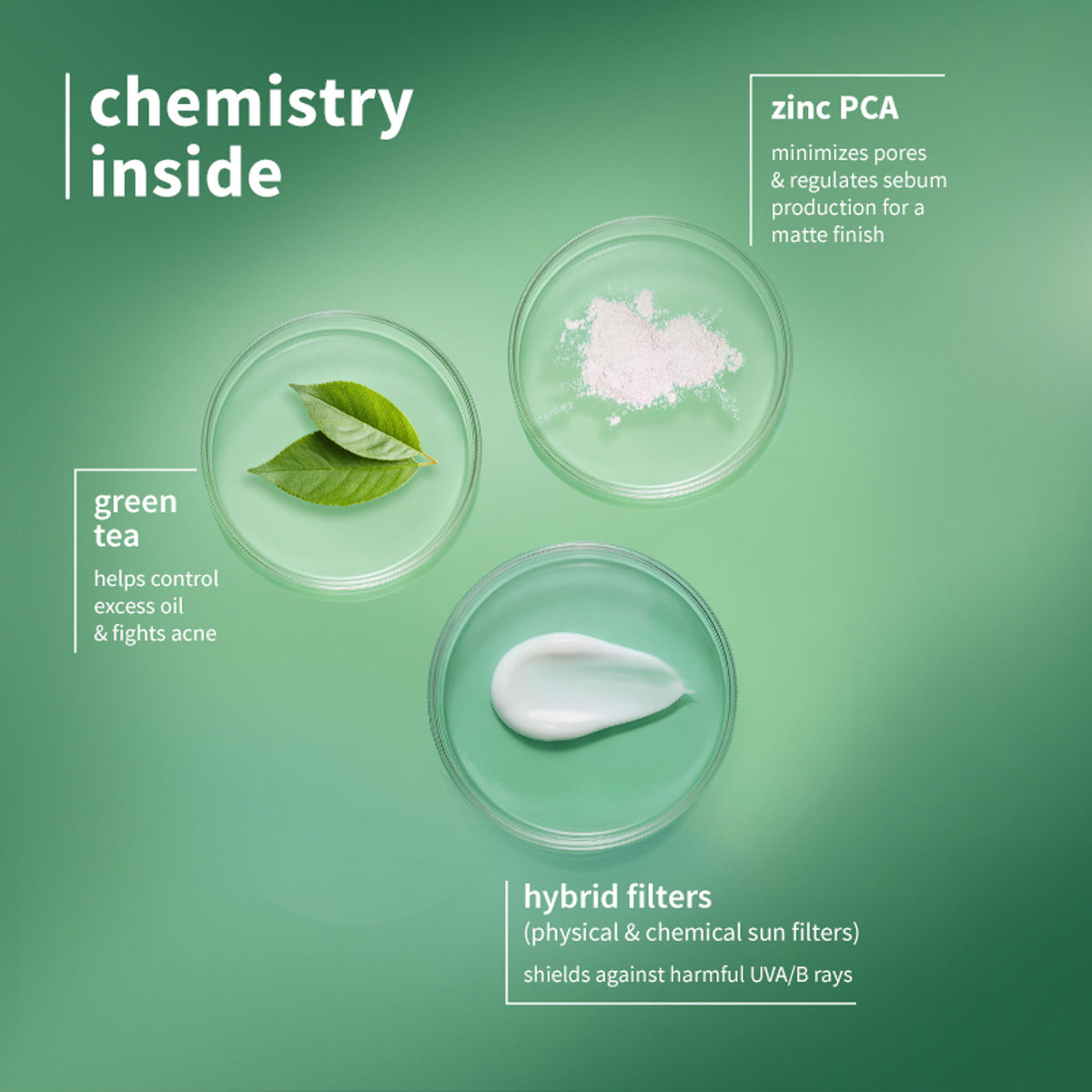 Plum Green Tea & Zinc Super-Matte SPF 50 Sunscreen Gel For Oily, Combination Skin, No White Cast