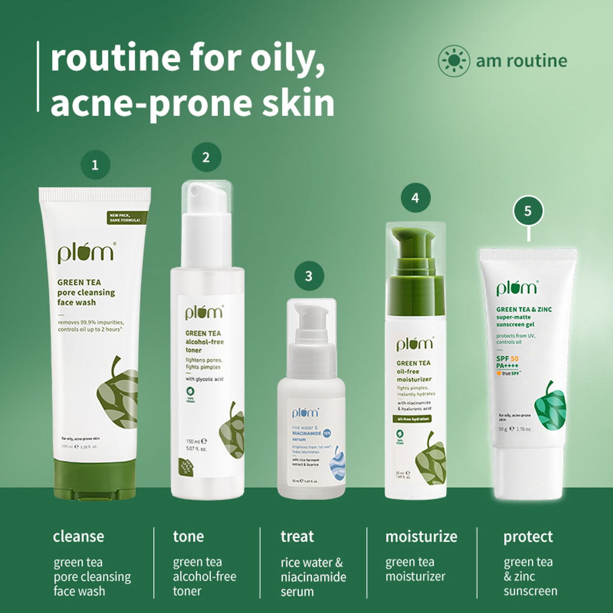 Plum Green Tea & Zinc Super-Matte SPF 50 Sunscreen Gel For Oily, Combination Skin, No White Cast