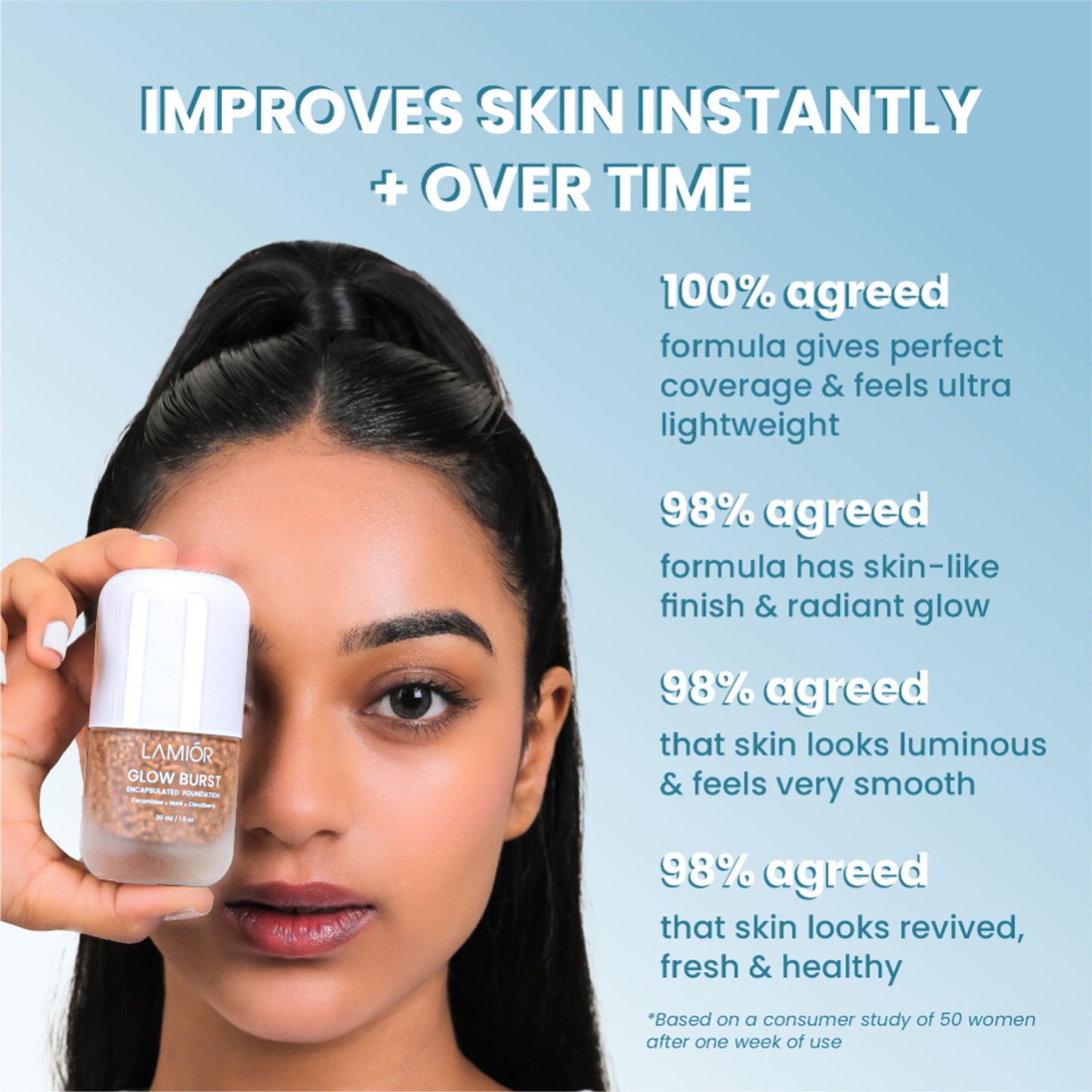 La Mior Glow Burst Encapsulated Foundation - Fair