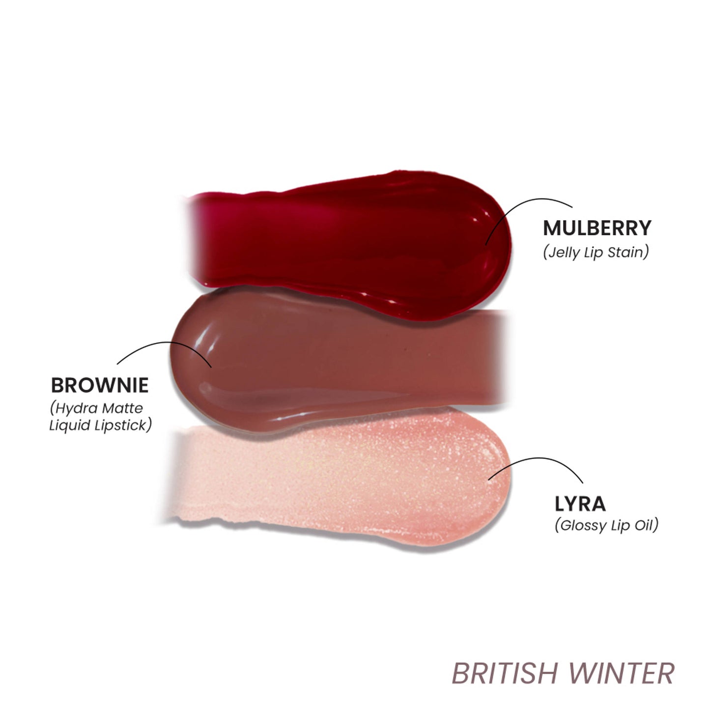 La Mior Pout Perfect 3 - In - 1 Lip Kit