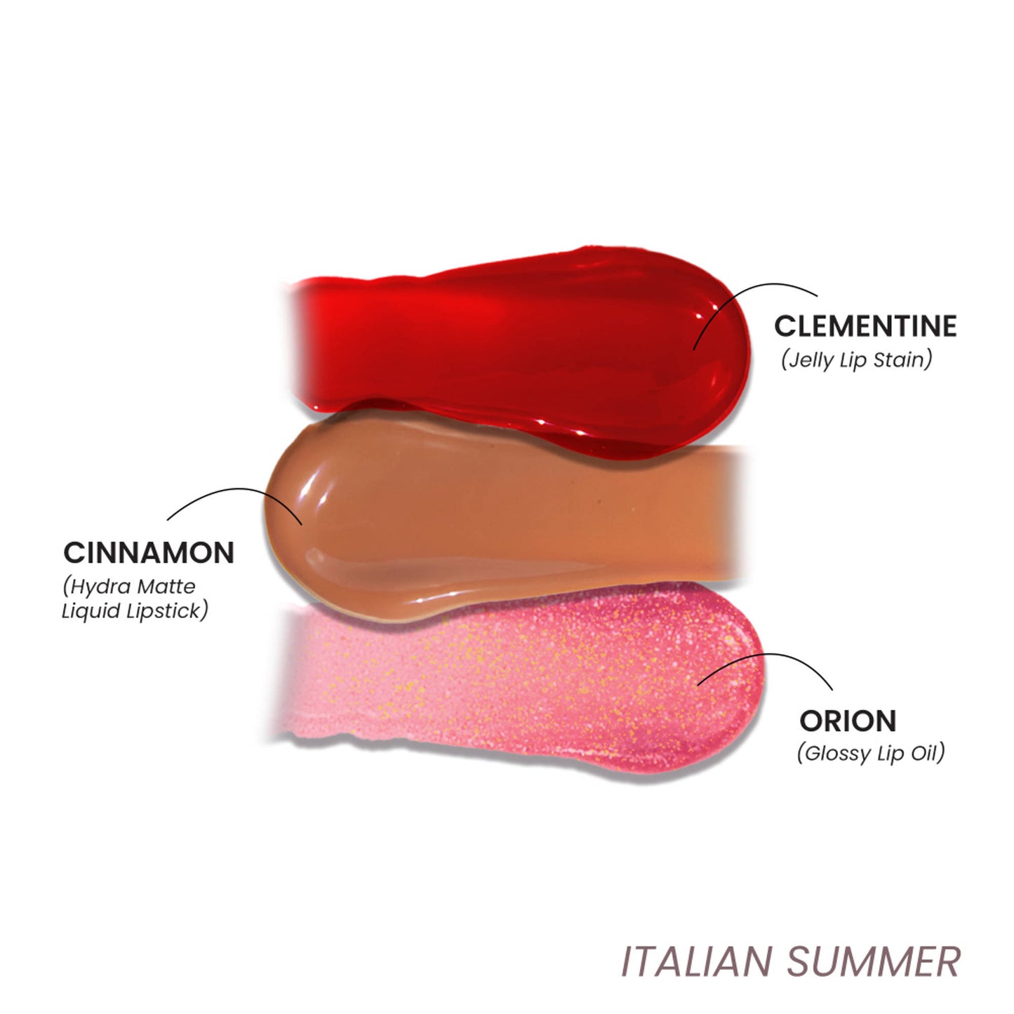 La Mior Pout Perfect 3 - In - 1 Lip Kit
