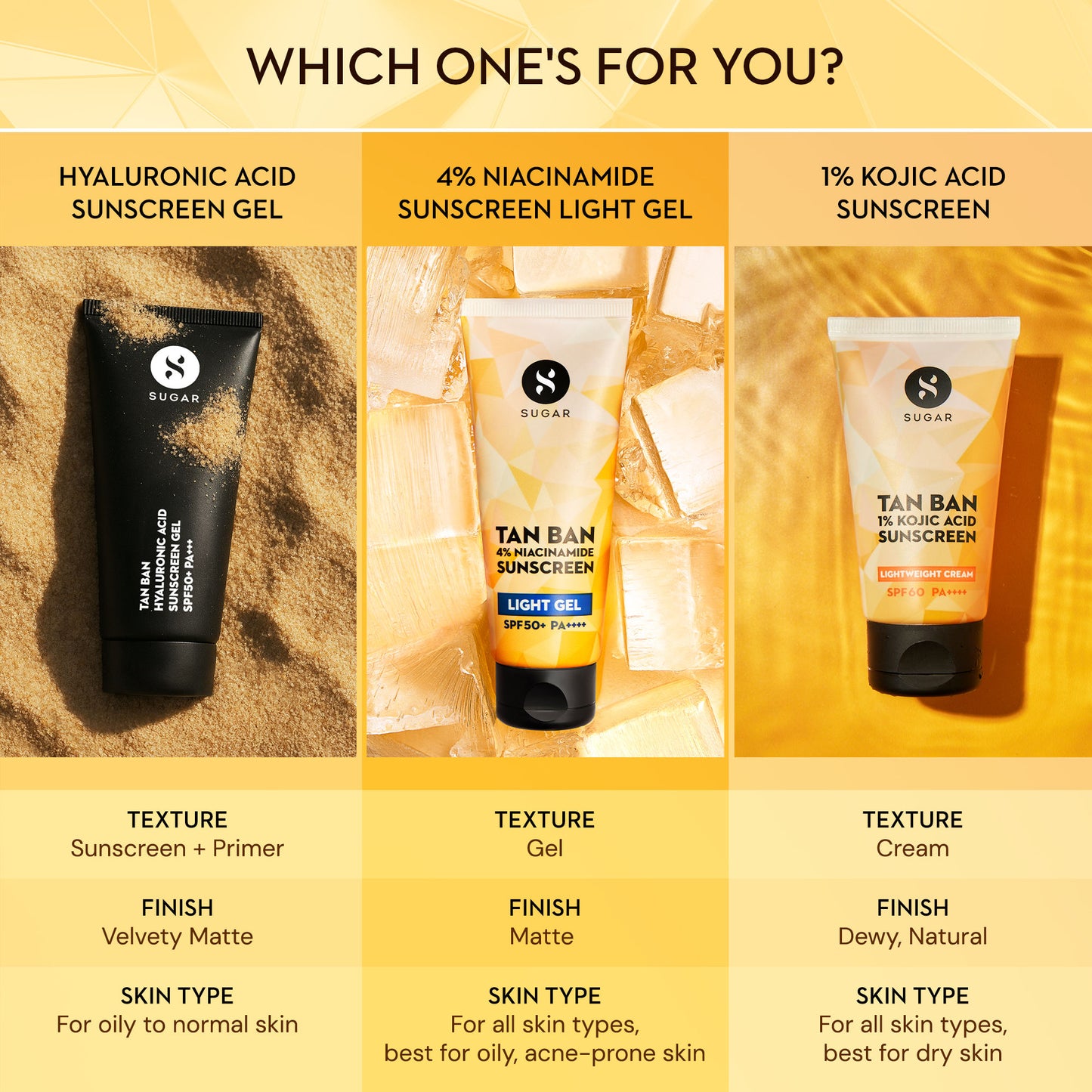 SUGAR Tan Ban 4% Niacinamide Sunscreen Light Gel SPF 50+ PA++++