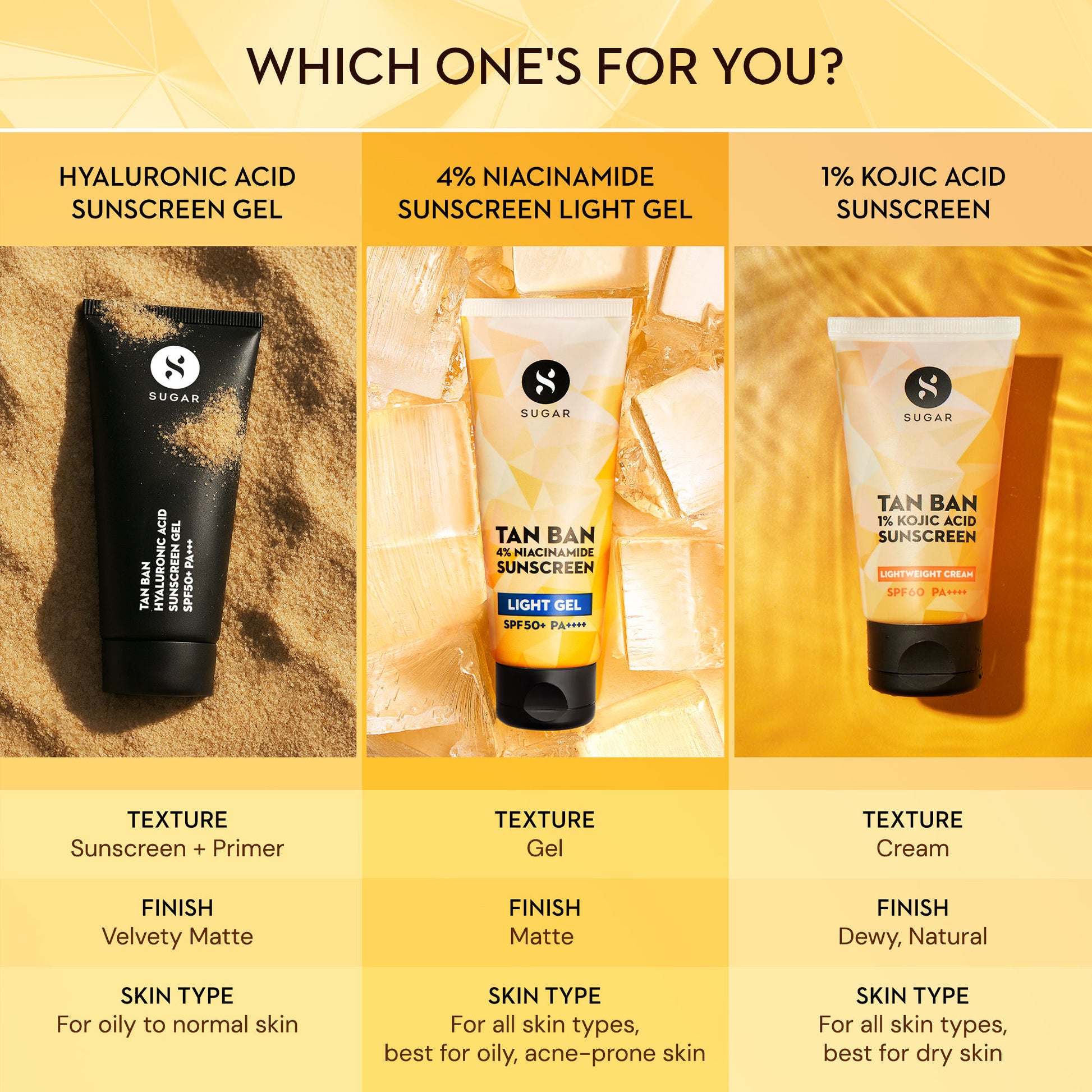 SUGAR Tan Ban 4% Niacinamide Sunscreen Light Gel SPF 50+ PA++++