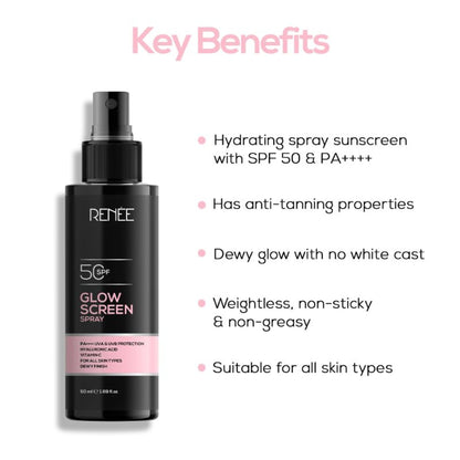 Renee Cosmetics Glowscreen SPF 50 Sunscreen Spray