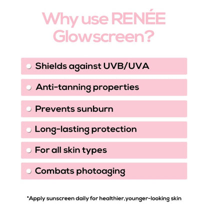 Renee Cosmetics Glowscreen SPF 50 Sunscreen Spray