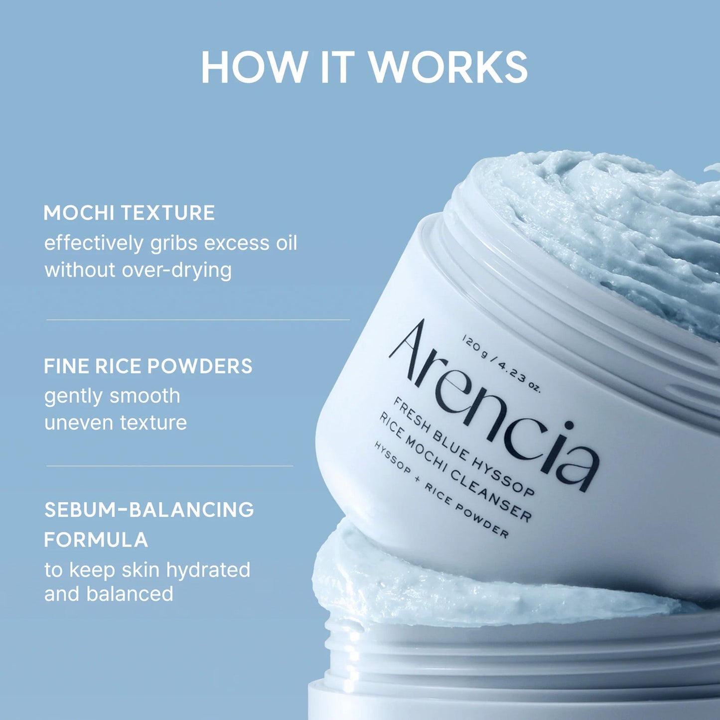 Arencia Fresh Blue Hyssop Rice Mochi Cleanser - Gentle Exfoliating Pore Care Korean Double Cleanser