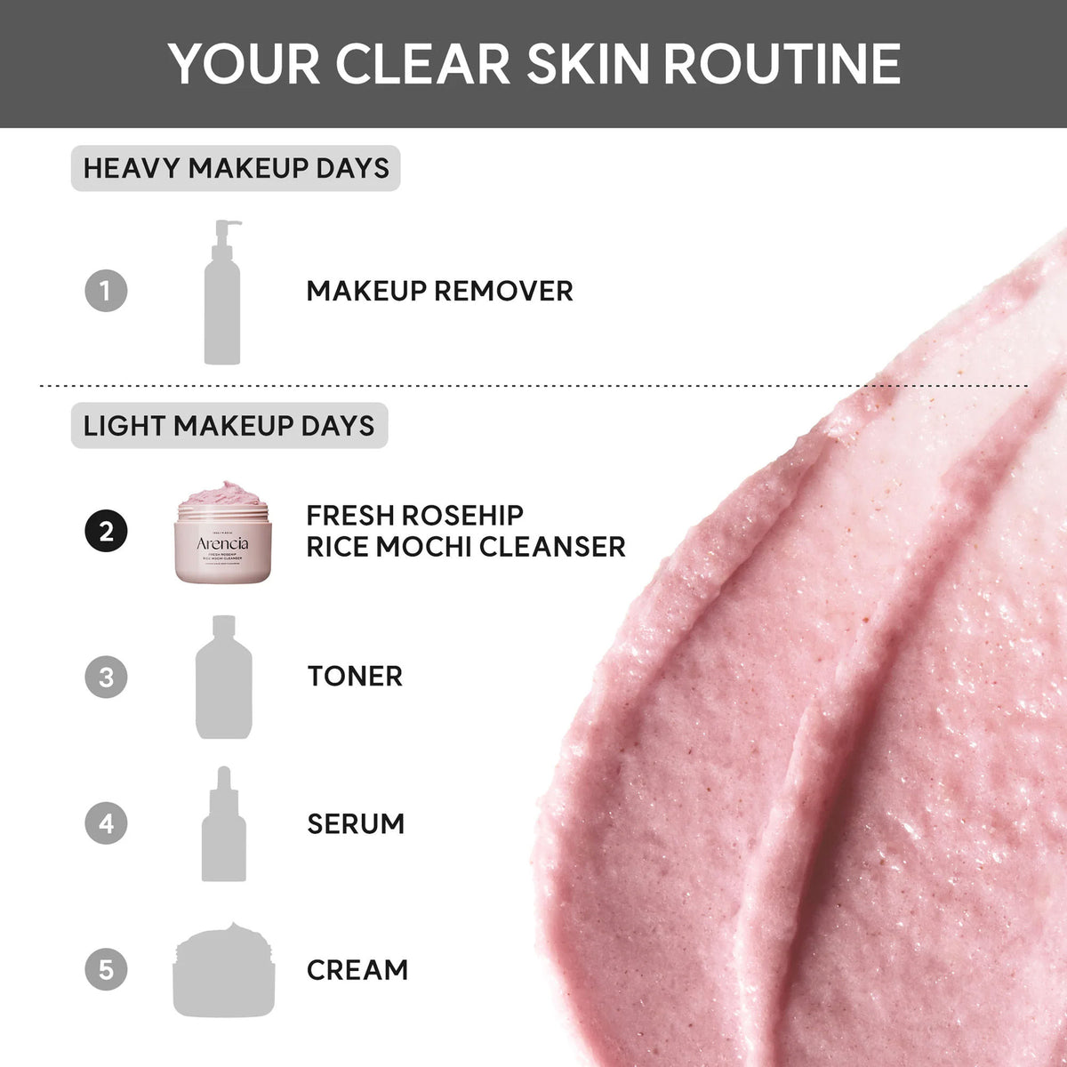 Arencia Fresh Rosehip Rice Mochi Cleanser - All-In-One Cleanser, Mask & Makeup Remover for Dull Skin