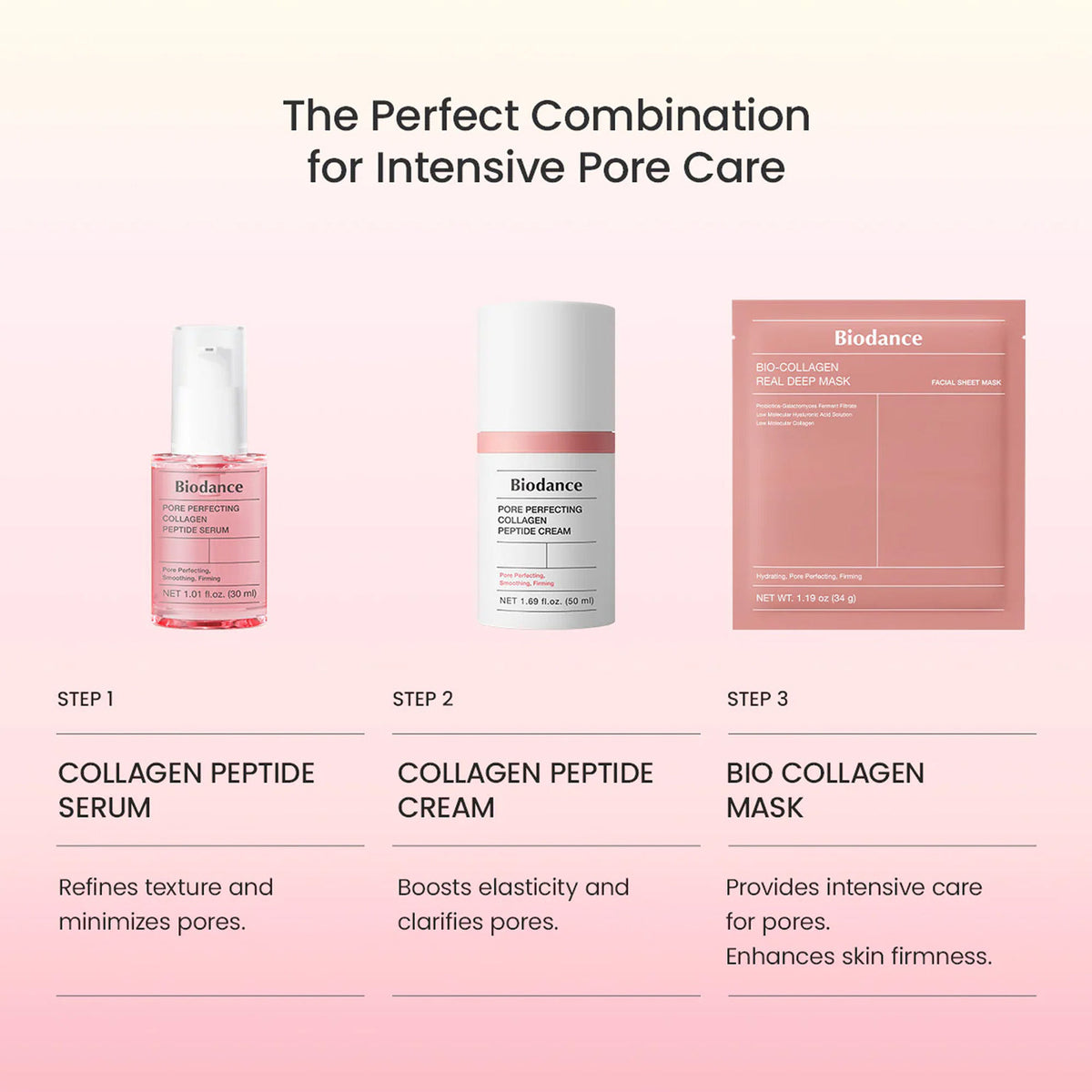 Biodance Bio-Collagen Real Deep Mask pack of 4, Korean anti-aging pore care overnight sheet masks, featuring collagen and hydrating ingredients.