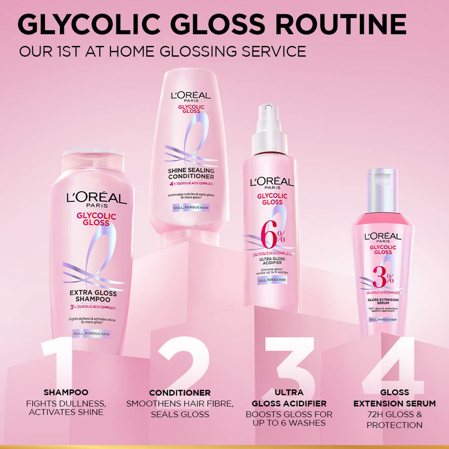 L'Oreal Paris Glycolic Gloss Shine Boosting Shampoo