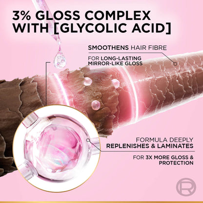 L'Oreal Paris Glycolic Gloss Shine Boosting Shampoo