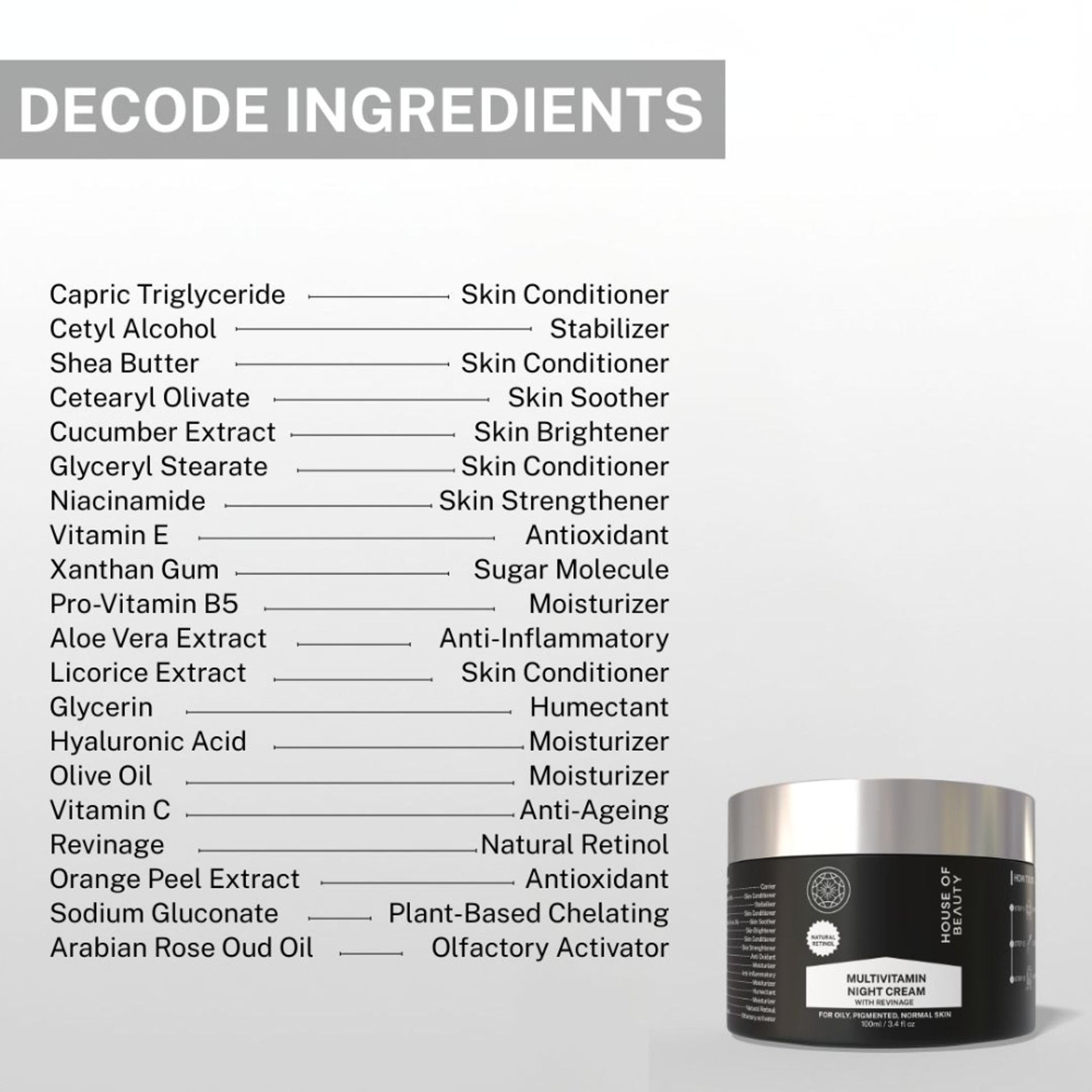 House Of Beauty Multivitamin Nourish Night Cream