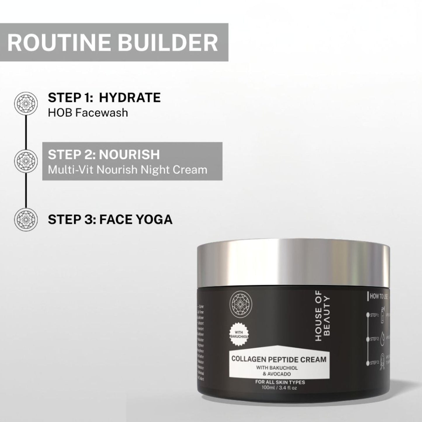 House Of Beauty Multivitamin Nourish Night Cream
