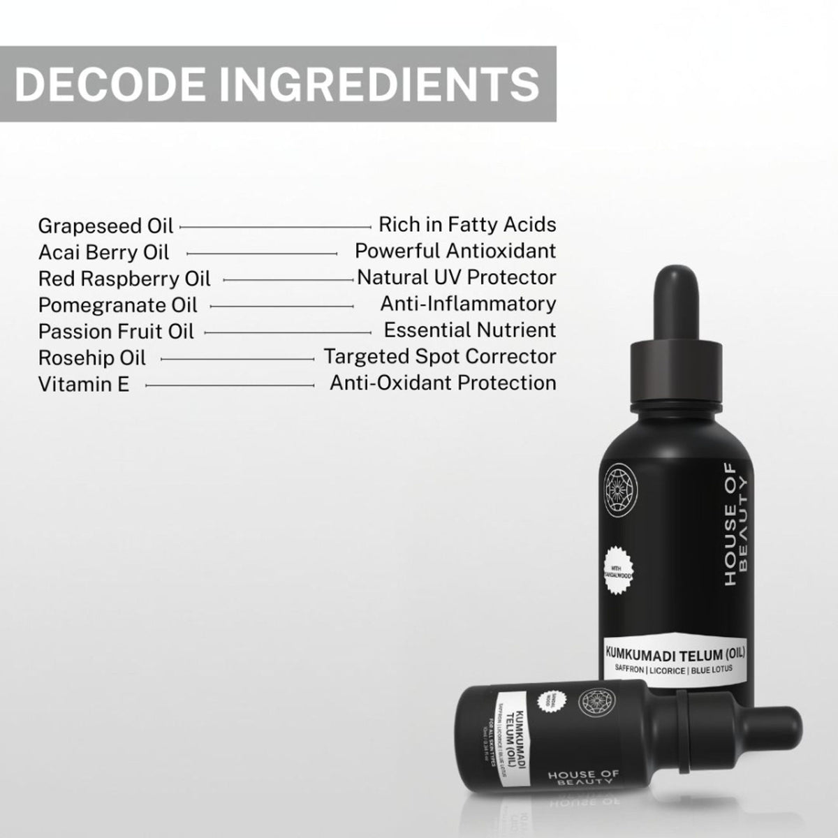 House of Beauty Pigmentation Oil (Acai Berry + Red Raspberry Passion Fruit)