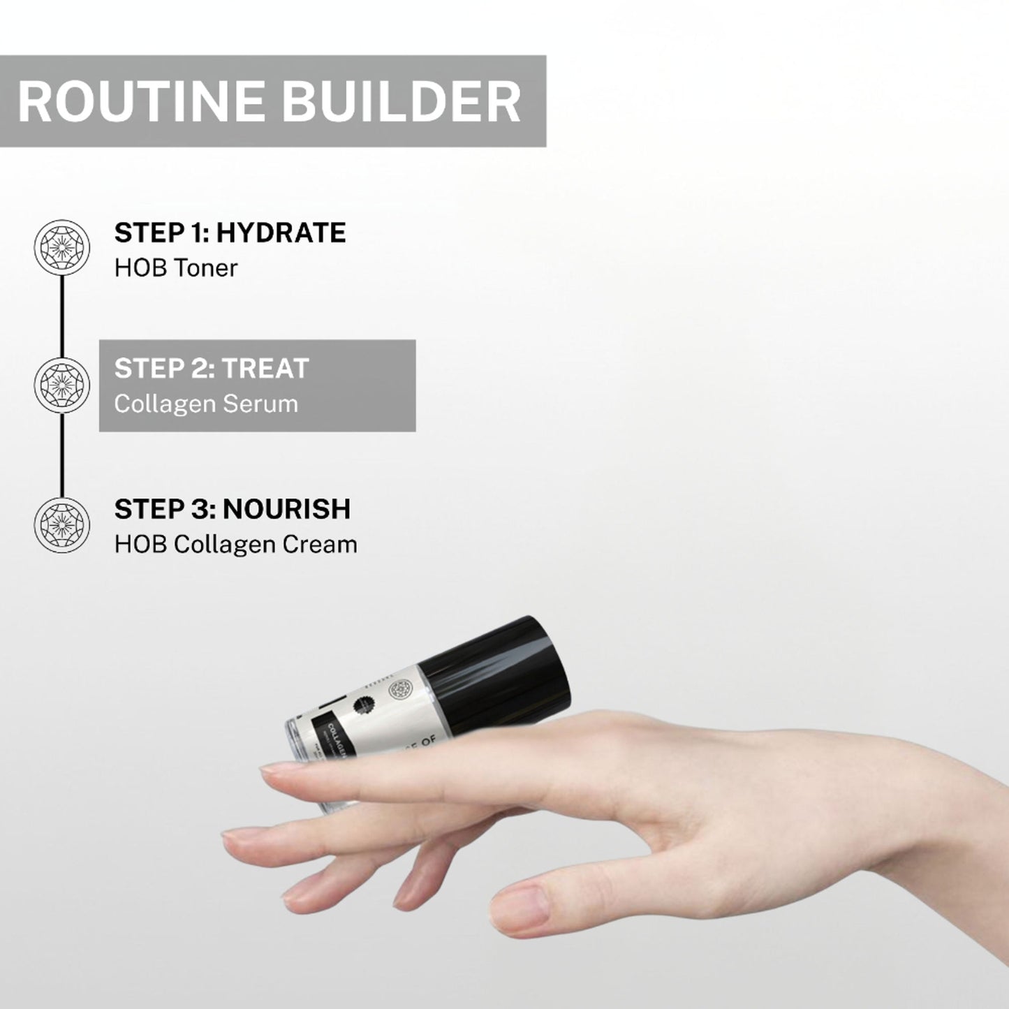House Of Beauty Collagen Serum with Vitamin E
