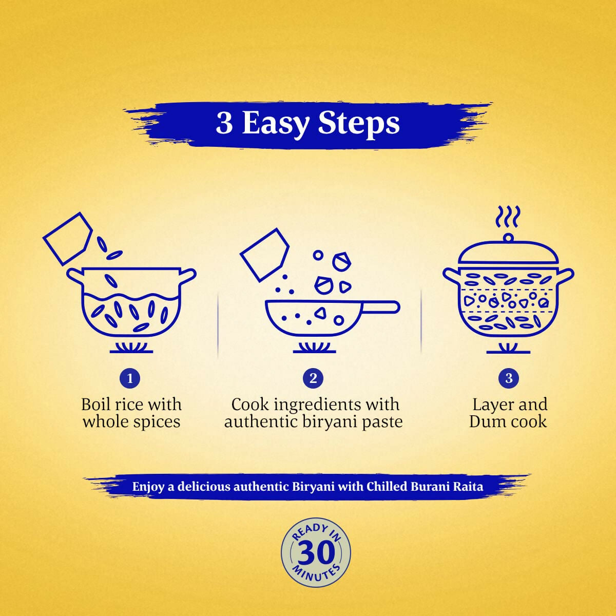 Daawat Hyderabadi Biryani Kit with authentic Biryani Masala and spices, ideal for preparing flavorful Hyderabadi Biryani at home.