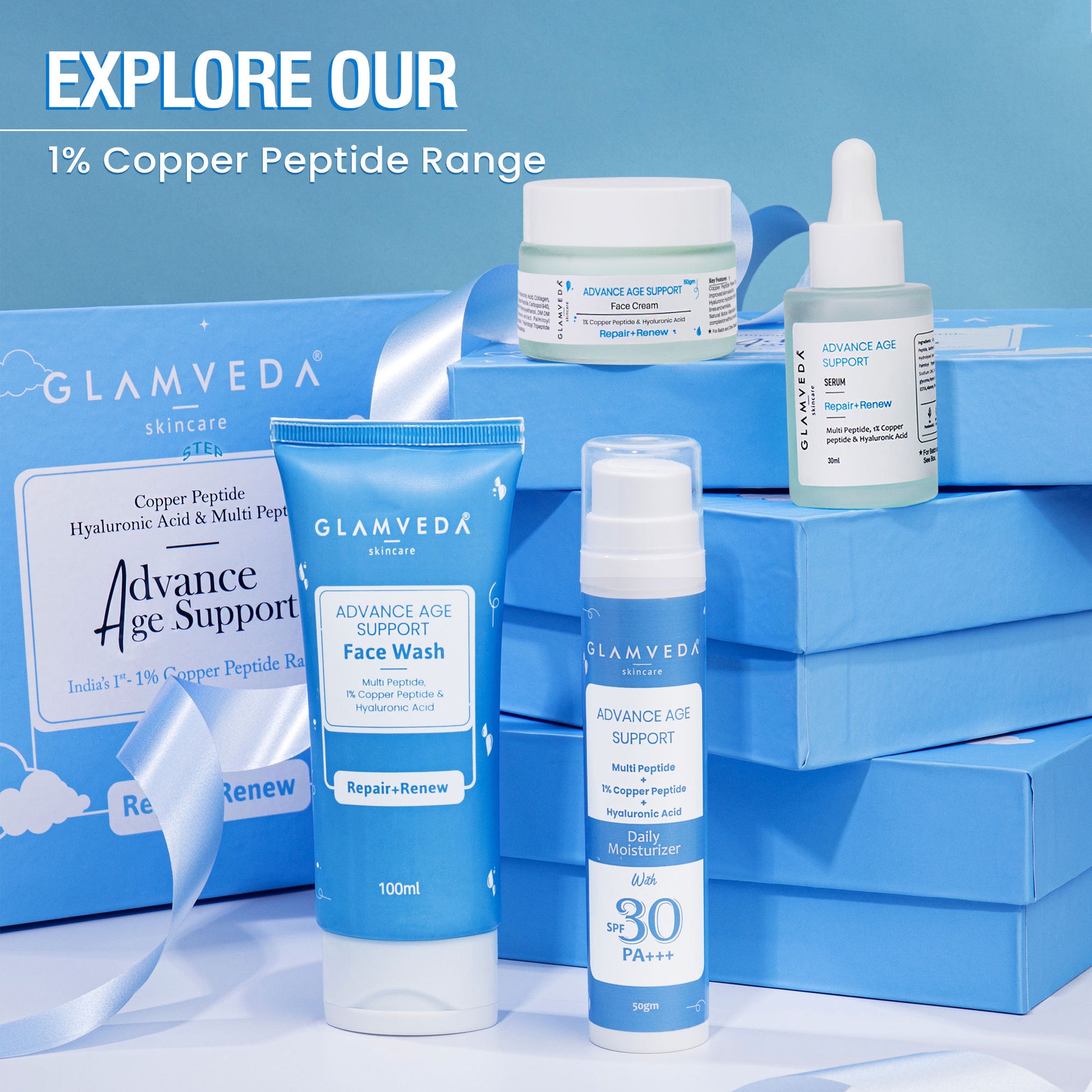 Glamveda 1% Copper Peptide + Hyaluronic Acid Anti Aging Serum - Reduces Fine Lines & Wrinkles
