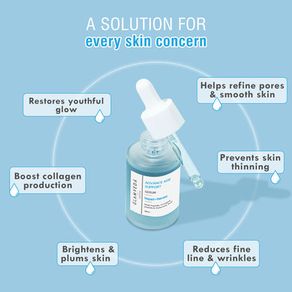Glamveda 1% Copper Peptide + Hyaluronic Acid Anti Aging Serum - Reduces Fine Lines & Wrinkles
