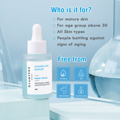 Glamveda 1% Copper Peptide + Hyaluronic Acid Anti Aging Serum - Reduces Fine Lines & Wrinkles