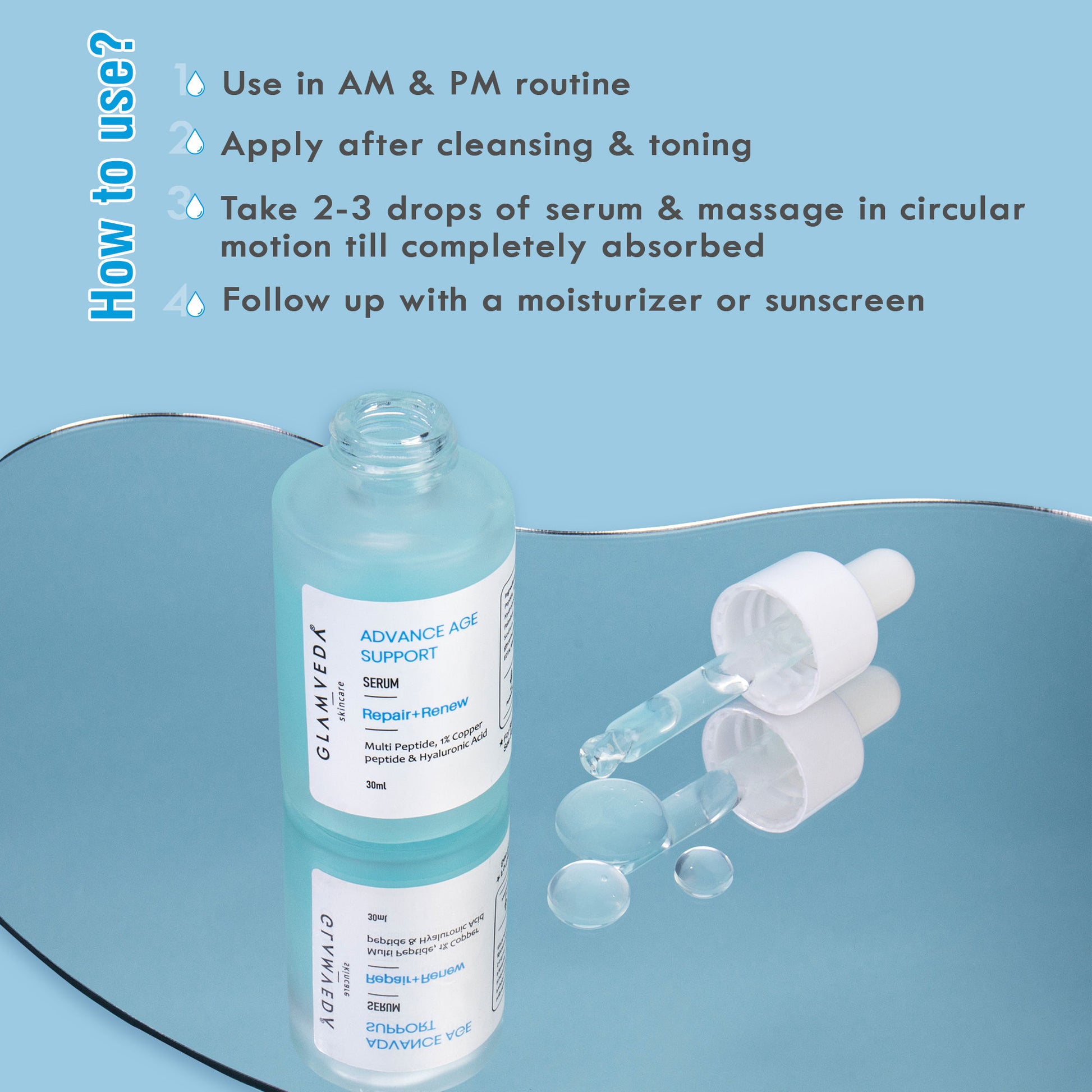 Glamveda 1% Copper Peptide + Hyaluronic Acid Anti Aging Serum - Reduces Fine Lines & Wrinkles
