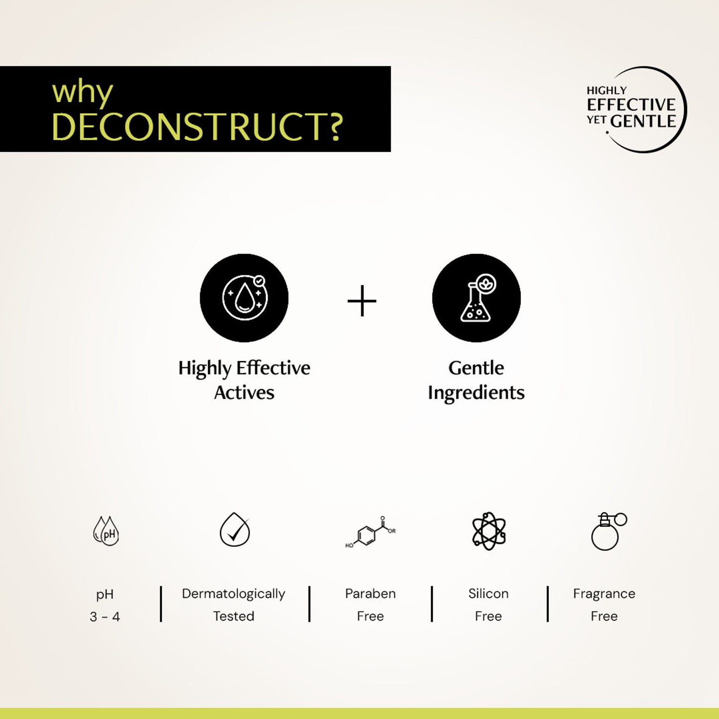 Deconstruct 7% Glycolic Acid Toner With 3% Niacinamide For Even & Glowing Skin