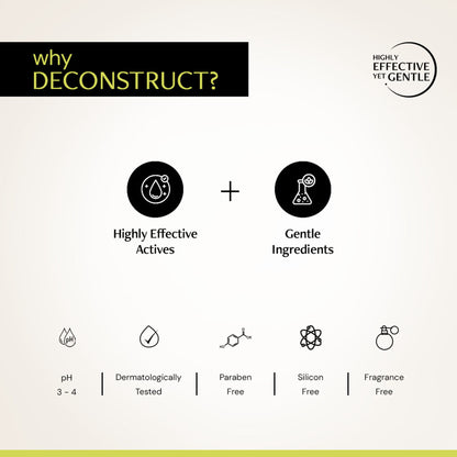 Deconstruct 7% Glycolic Acid Toner With 3% Niacinamide For Even & Glowing Skin