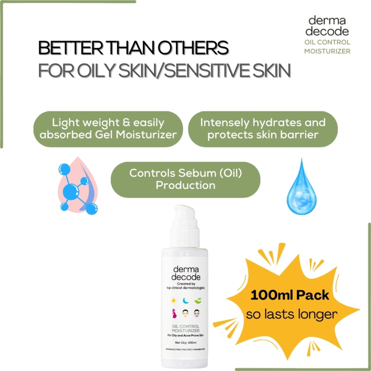 Derma Decode oil-free moisturizer gel for oily, acne-prone skin providing lightweight hydration and clear complexion.