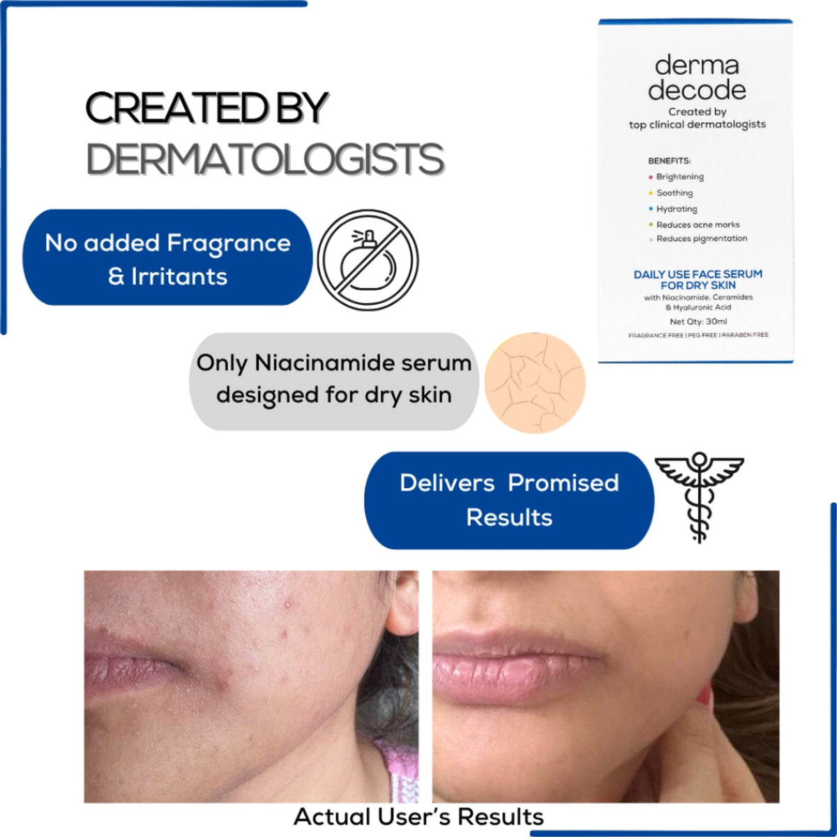 Derma Decode 10% Niacinamide Serum with ceramide and hyaluronic acid shown in a clear dropper bottle for dry skin repair