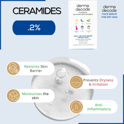 Derma Decode Niacinamide Serum with ceramide and hyaluronic acid for repairing dry skin and strengthening the skin barrier.