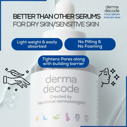 Derma Decode Niacinamide Serum with ceramide and hyaluronic acid, repairing dry skin and strengthening skin barrier.