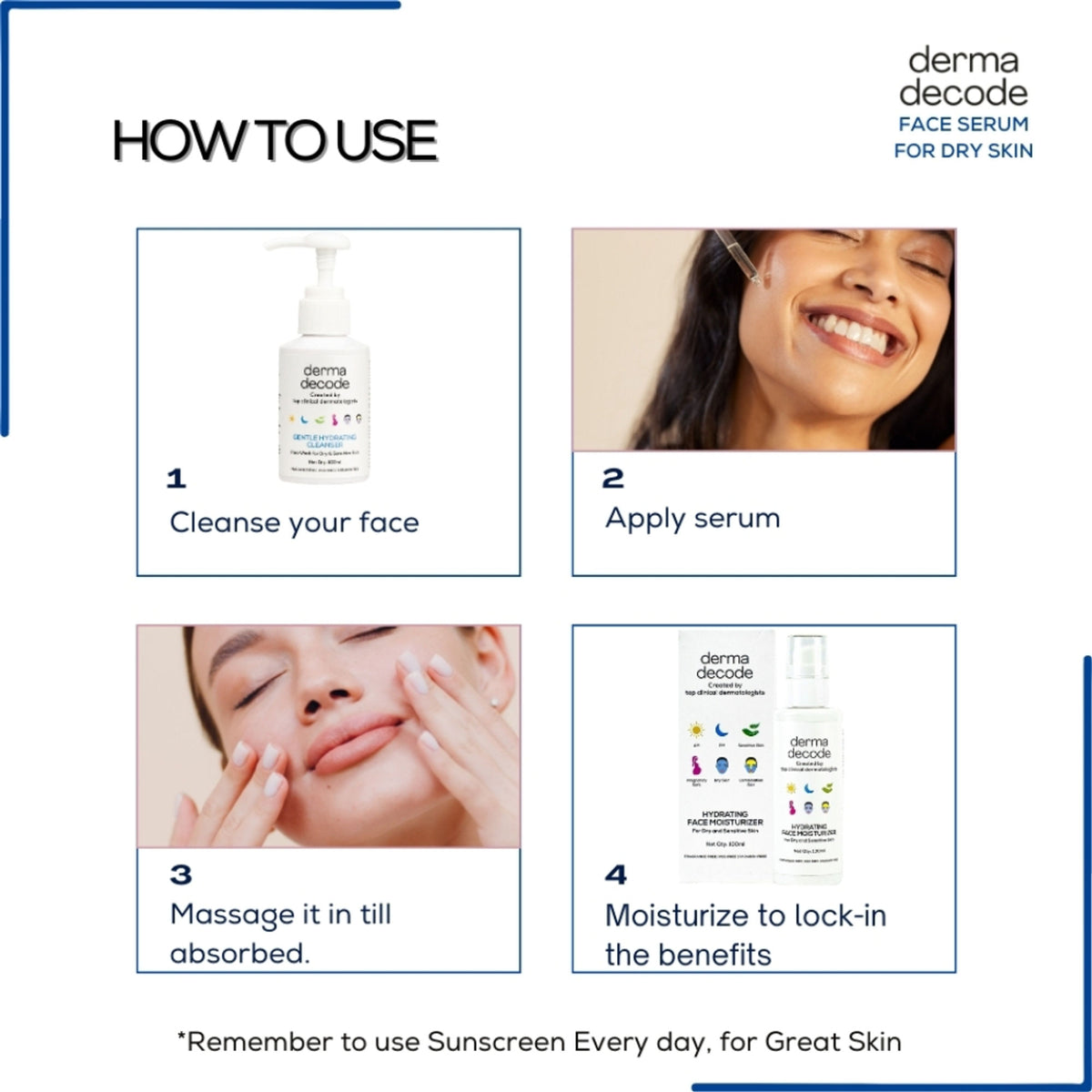 Derma Decode Niacinamide serum with ceramide and hyaluronic acid for repairing dry skin and strengthening skin barrier.