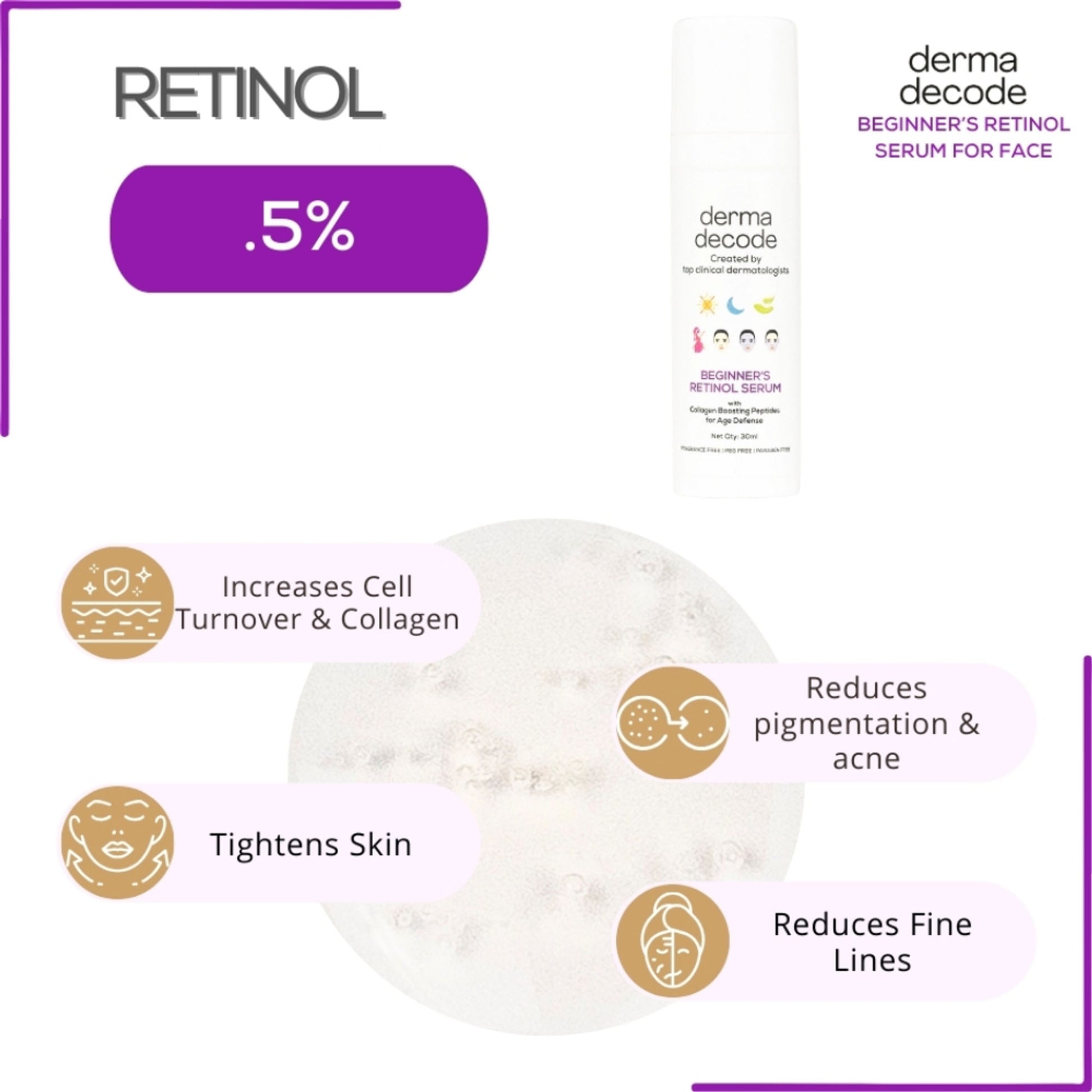 Derma Decode 0.5% Retinol Face Serum Reduces Fine Lines And Boosts Collagen Anti Aging Serum