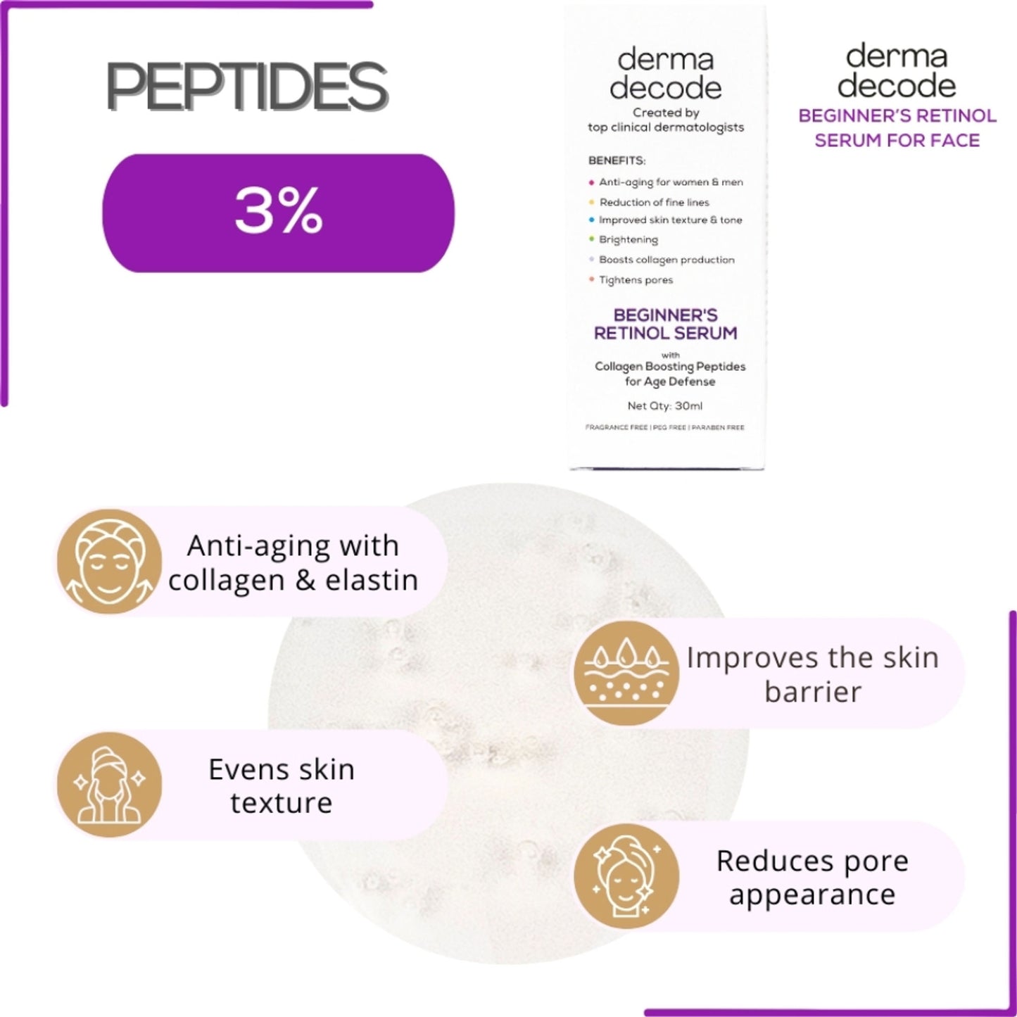 Derma Decode 0.5% Retinol Face Serum Reduces Fine Lines And Boosts Collagen Anti Aging Serum