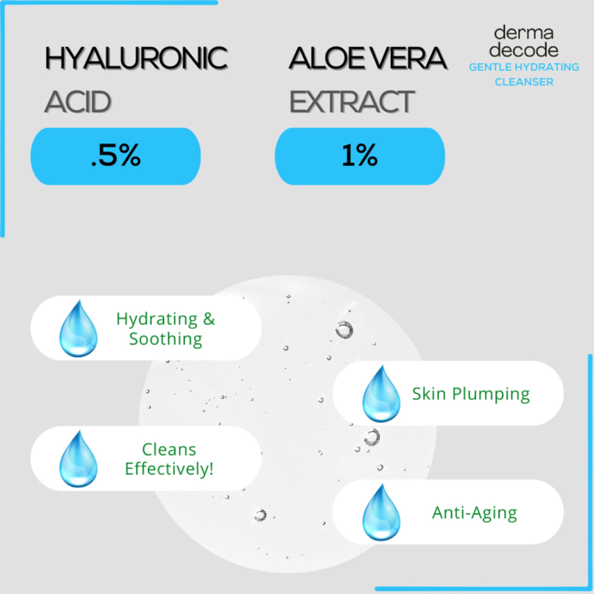Derma Decode Face Wash for Dry Skin with Hydrating Ingredients Gentle Cleanser for Smooth Soft Skin