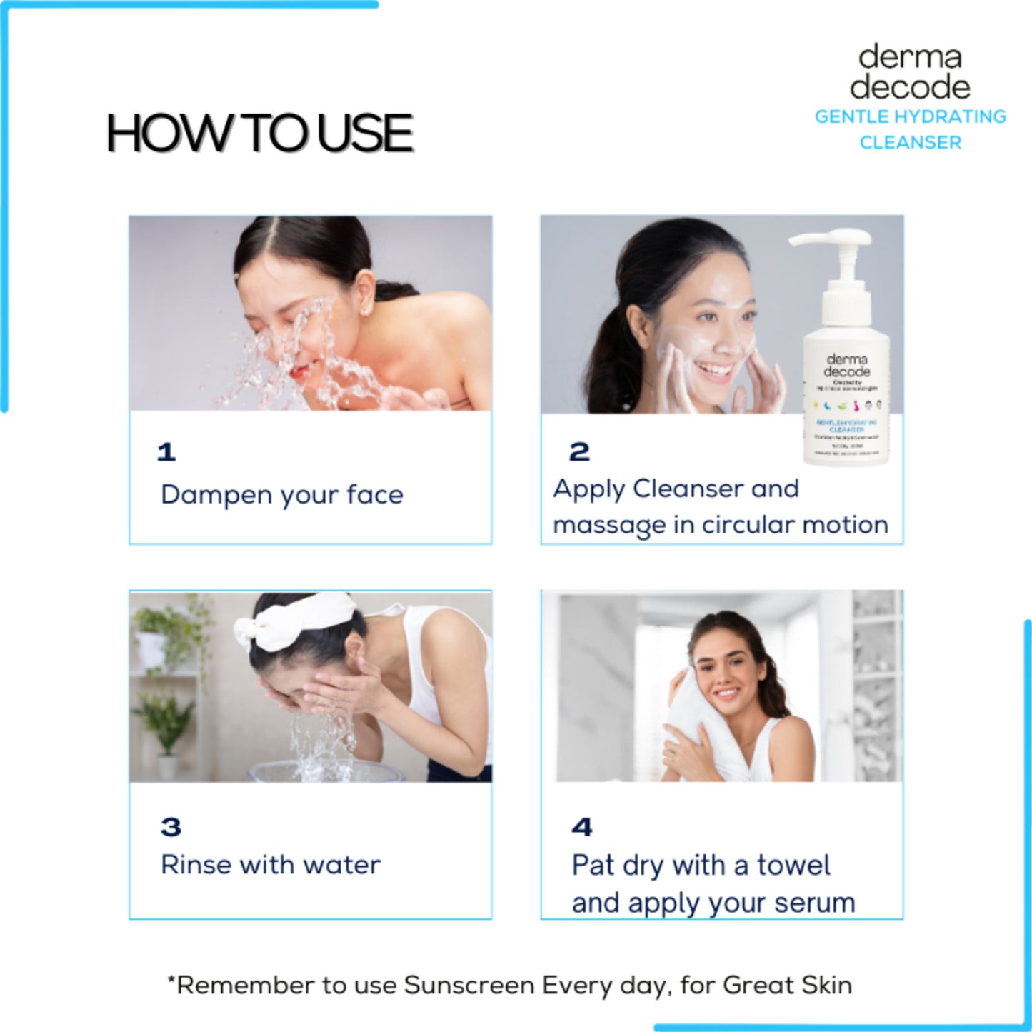 Derma Decode Face Wash for Dry Skin with Hydrating Ingredients Gentle Cleanser for Smooth Soft Skin