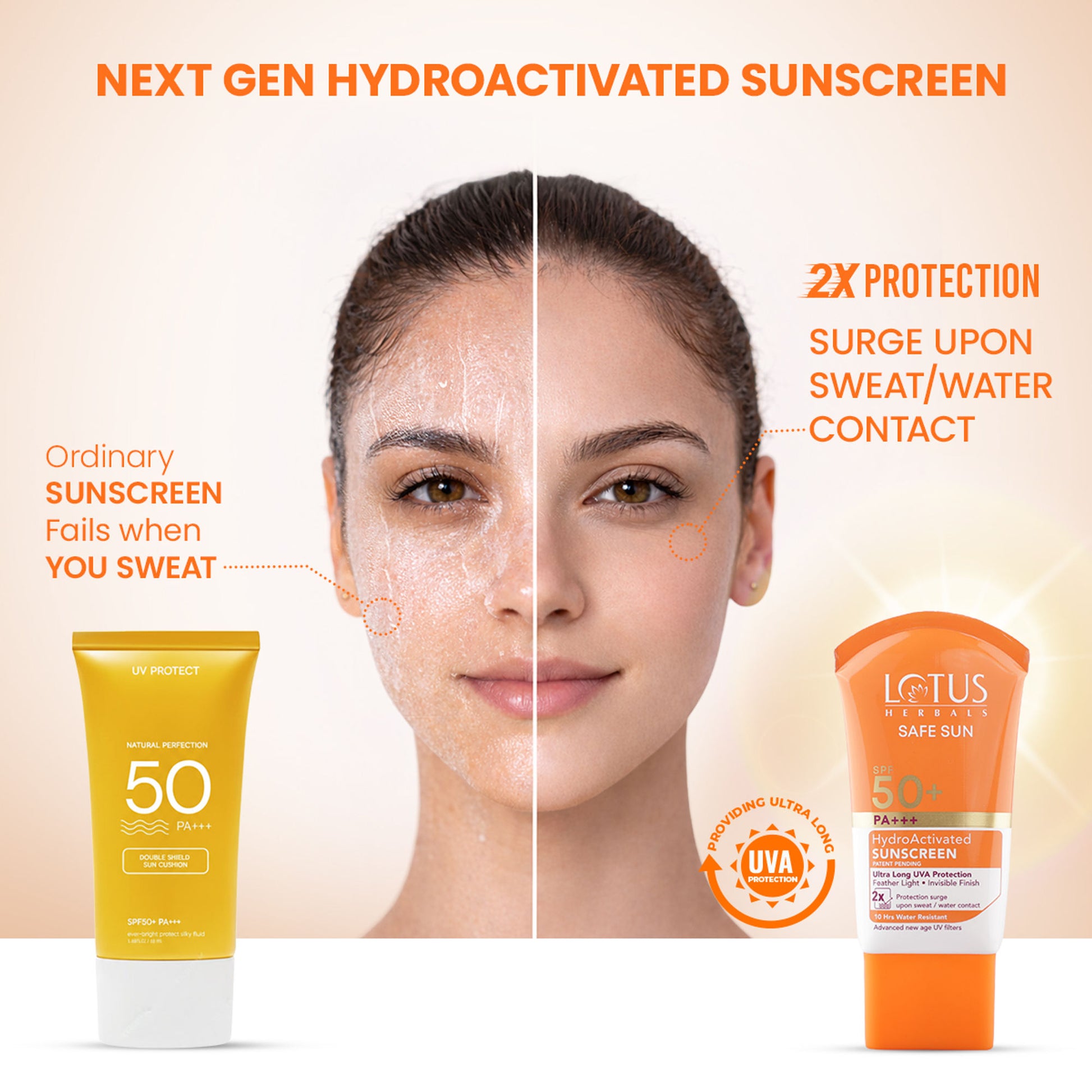 Lotus Herbals Safe Sun Hydro Activated Sunscreen SPF 50+ PA+++ & 10 Hr Water Resistant