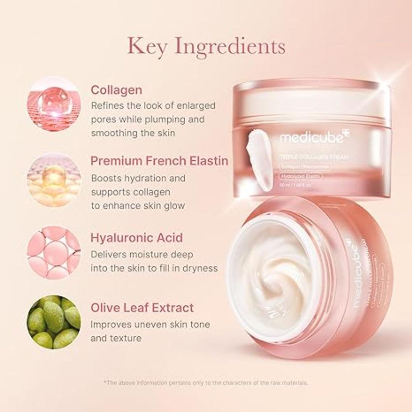 Medicube Triple Collagen Cream 4.0
