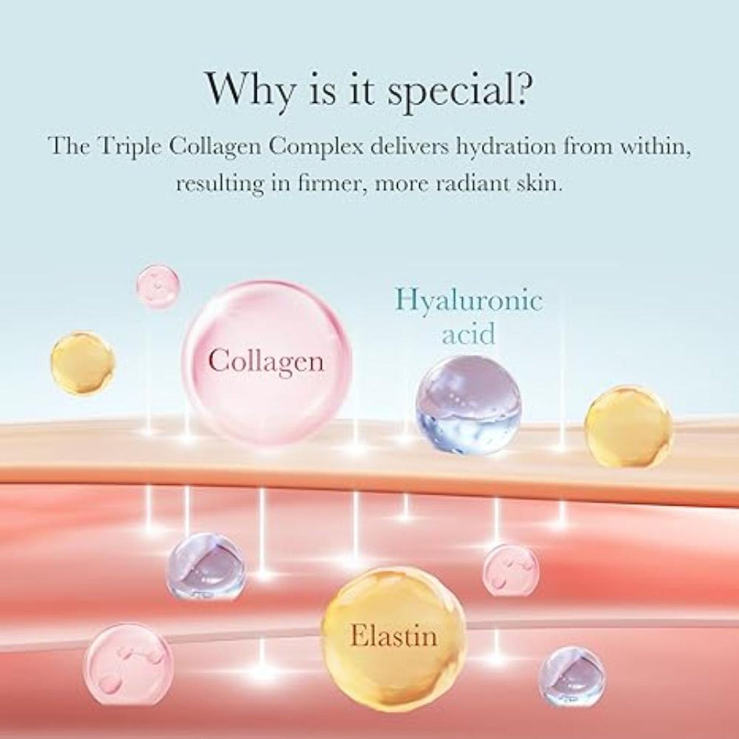 Medicube Triple Collagen Cream 4.0