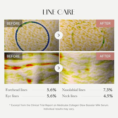 Medicube Collagen Glow Booster Serum
