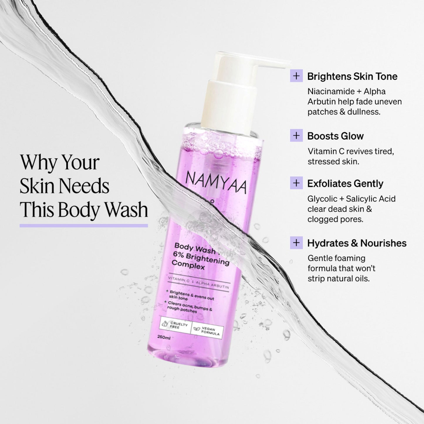 Namyaa Brightening Body Wash - 6% Brightening Complex With Alpha Arbutin, Niacinamide & Vitamin C