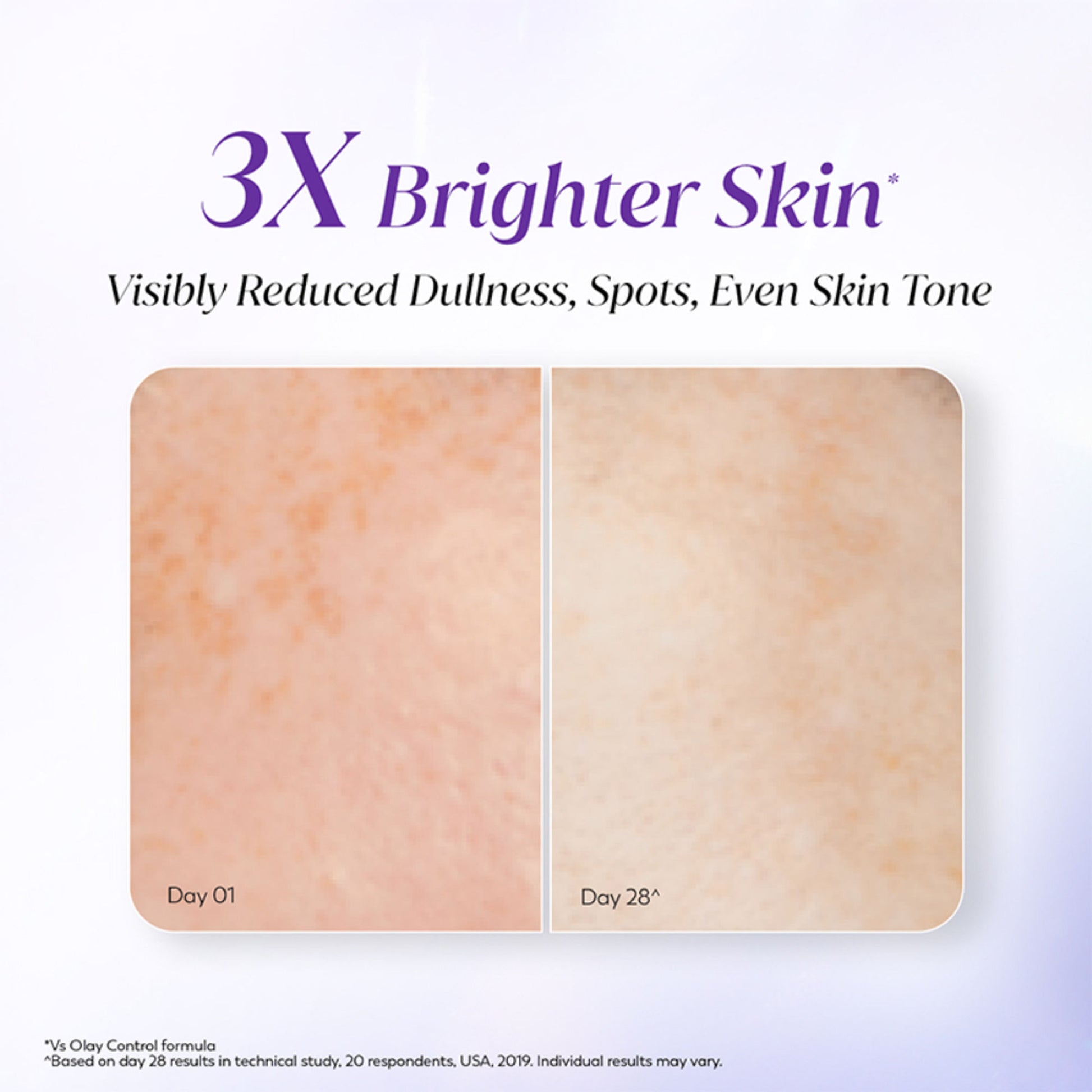 Olay 7in1 Serum with Niacinamide, Vitamin C, Collagen Peptides, Fights 7 Skin Issues