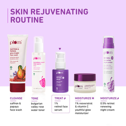 Plum 1% Retinol Face Serum With Bakuchiol- Boosts Collagen- Reduces Fine Lines & Wrinkles