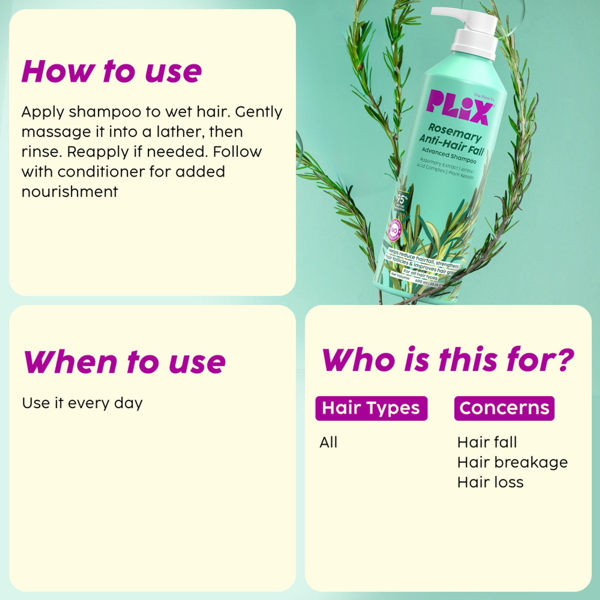 Plix The Plant Fix Rosemary Anti Hairfall Advanced Shampoo